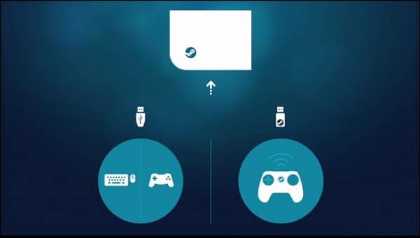 Steamlink enfin dispo sur iOS !