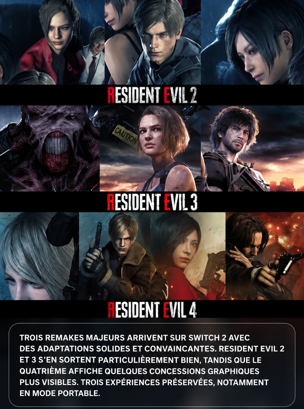 Les remakes de #ResidentEvil 2, 3 et 4 débarquent sur Switch 2 ! Trois excellentes aventures, trois portages solides et une expérience particulièrement convaincante en nomade. Quelques concessions techniques, surtout sur RE4, mais l'essentiel est préservé !
